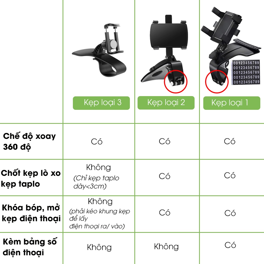 Giá đỡ điện thoại ô tô kẹp taplo 3