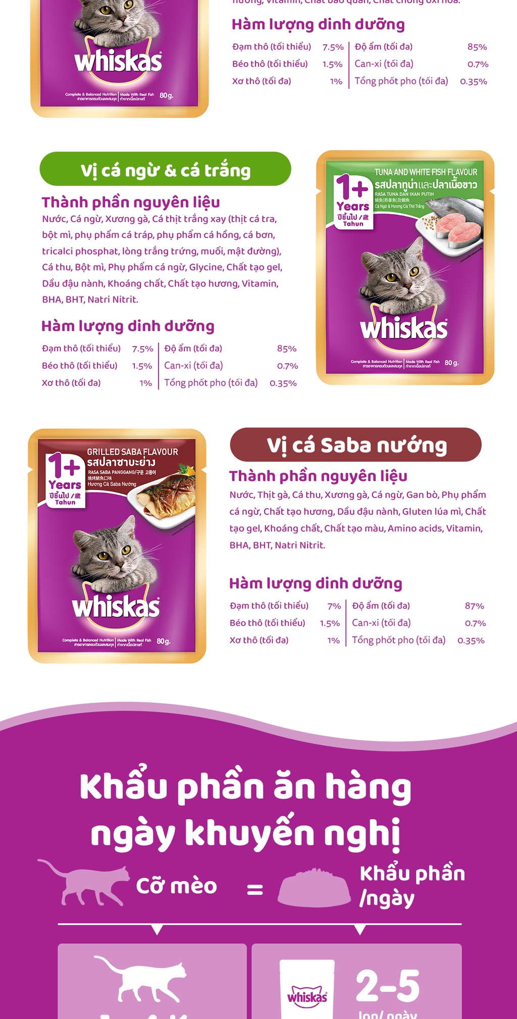 Mô tả Thức Ăn Dạng Sốt Cho Mèo Trưởng Thành WHISKAS - 80g - 2
