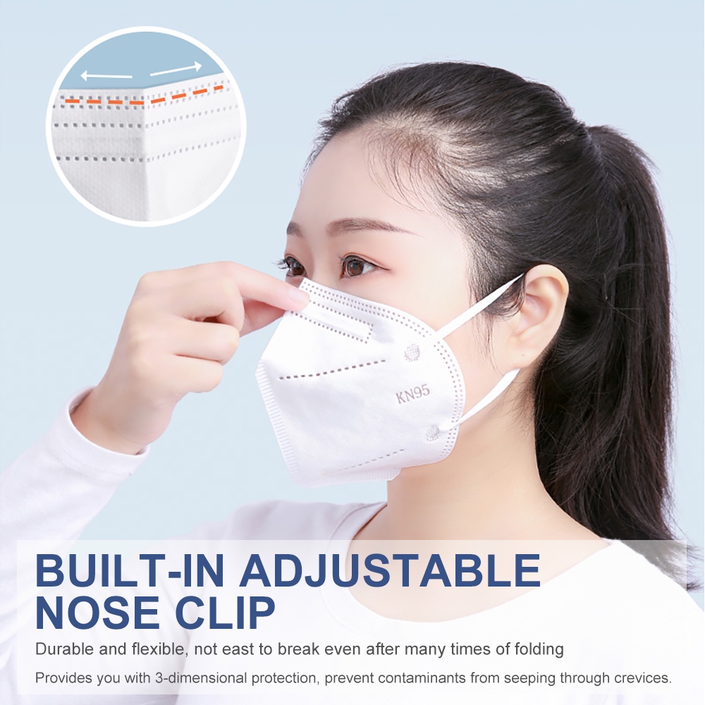 Mô tả Cofoe Bộ 10 Khẩu Trang KN95 Bảo Vệ Tai Dành Cho Người Lớn - 7