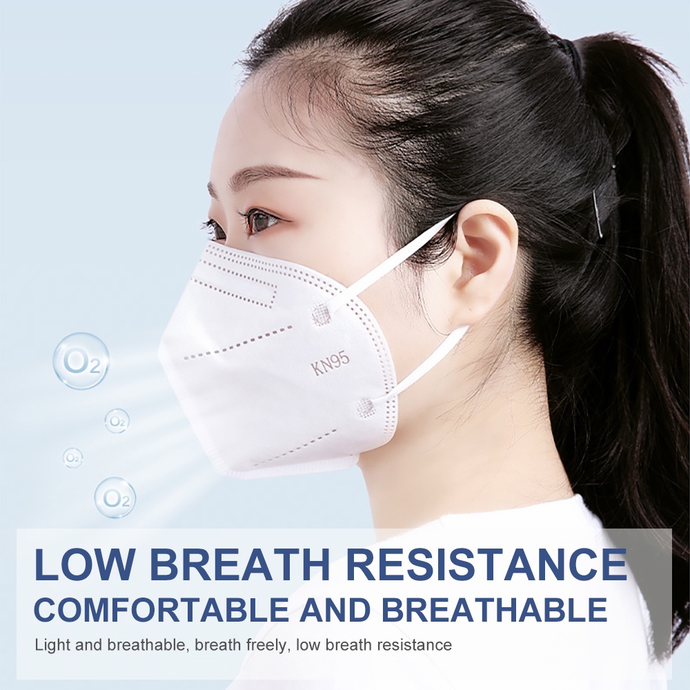 Mô tả Cofoe Bộ 10 Khẩu Trang KN95 Bảo Vệ Tai Dành Cho Người Lớn - 6