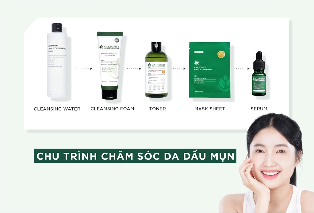 Mô tả Sữa rửa mặt ngừa mụn Caryophy Portulaca Cleansing Foam 150ml - 7