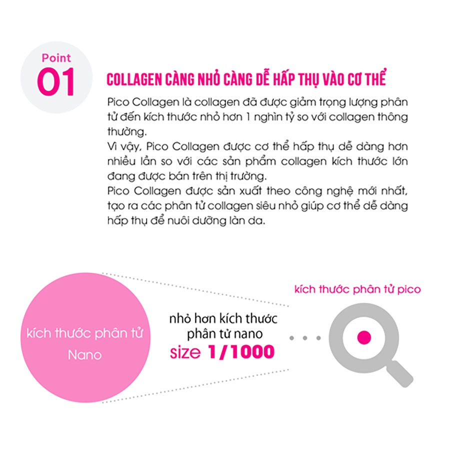 Mô tả Collagen Nhật Bản Giúp Đẹp Da, Ngăn Ngừa Lão Hóa Sạm Nám Hỗ Trợ Tóc Nhanh Mọc Chắc Khỏe, Cân Bằng Nội Tiết Nữ Genki Fami - 6