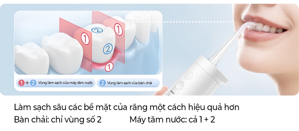 Mô tả Máy tăm nước sóng siêu âm usmile CY0 - Bảo hành 12 tháng - 3