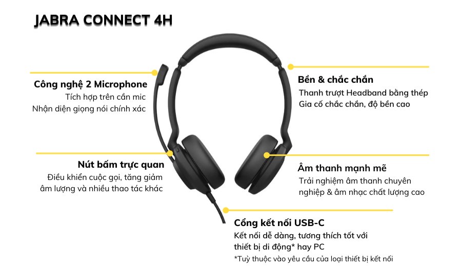 Mô tả Tai Nghe Chụp Tai On-ear JABRA Connect 4H | Đan Mạch | USB C | 2 microphone | Hàng Chính Hãng - 5