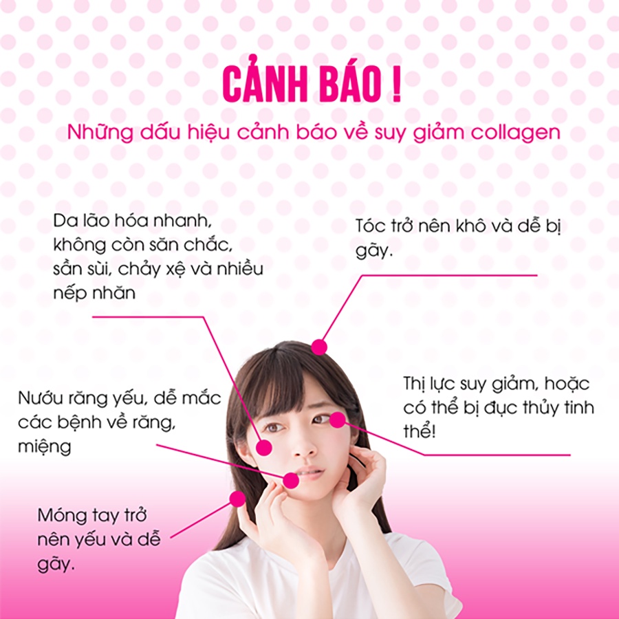 Mô tả Collagen Nhật Bản Giúp Đẹp Da, Ngăn Ngừa Lão Hóa Sạm Nám Hỗ Trợ Tóc Nhanh Mọc Chắc Khỏe, Cân Bằng Nội Tiết Nữ Genki Fami - 1