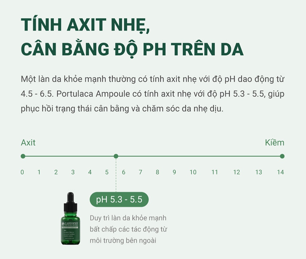 Mô tả Serum rau má giảm mụn mờ thâm Caryophy Portulaca Ampoule (10ml 30ml) - 4