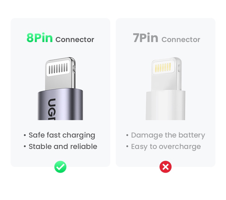 [Cho iPhone 8 -14 MFi] Cáp Sạc Nhanh UGREEN Nylon Dù USB-C to Lightning | Đạt chứng nhận MFi Apple | Chắn chắc - US304-cho iPhone 11 12 13 14/ iPad Pro Air/ Air Pod Pro – ảnh mô tả chi tiết 6