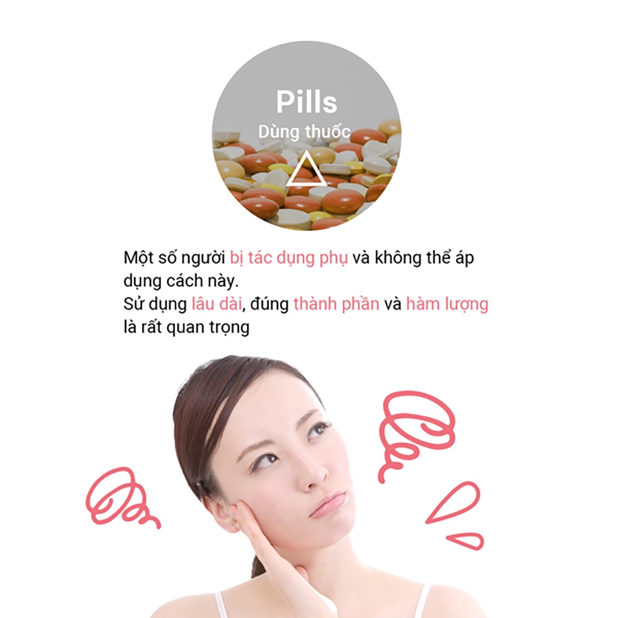 Mô tả Viên Uống Trắng Da, Ngăn Ngừa Lão Hóa, Sạm Nám, Tàn Nhang Giúp Da Đều Màu Từ Thiên Nhiên Shiro Hada Genki Fami Nhật Bản - 7