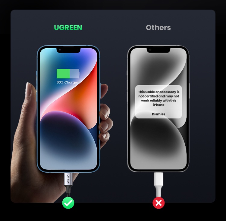 [Cho iPhone 8 -14 MFi] Cáp Sạc Nhanh UGREEN Nylon Dù USB-C to Lightning | Đạt chứng nhận MFi Apple | Chắn chắc - US304-cho iPhone 11 12 13 14/ iPad Pro Air/ Air Pod Pro – ảnh mô tả chi tiết 8