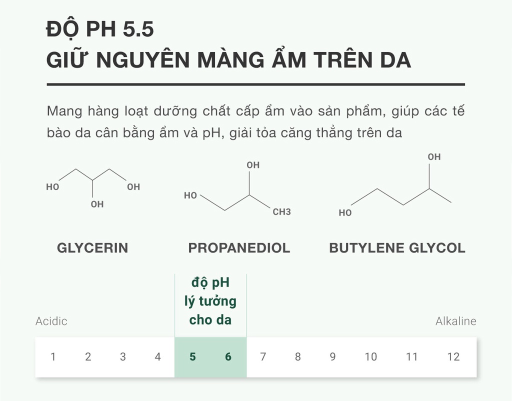 Mô tả Nước tẩy trang da dầu mụn Caryophy Smart Cleansing Water chính hãng Hàn Quốc (300ml 500ml) - 8