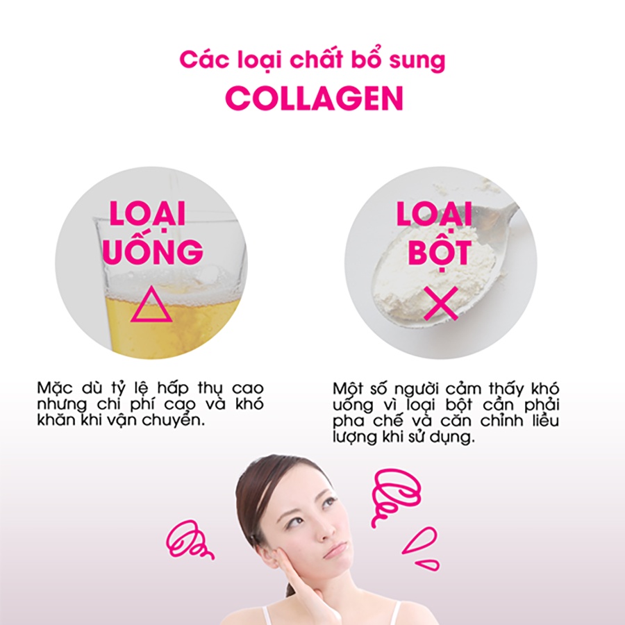Mô tả Collagen Nhật Bản Giúp Đẹp Da, Ngăn Ngừa Lão Hóa Sạm Nám Hỗ Trợ Tóc Nhanh Mọc Chắc Khỏe, Cân Bằng Nội Tiết Nữ Genki Fami - 3