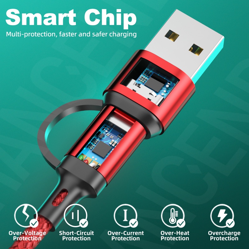 Mô tả Dây cáp sạc nhanh HDOORLINK 5 trong 1 3A USB A / C sang điện thoại Type-C / Micro USB / nhẹ thích hợp cho IOS Android - 4