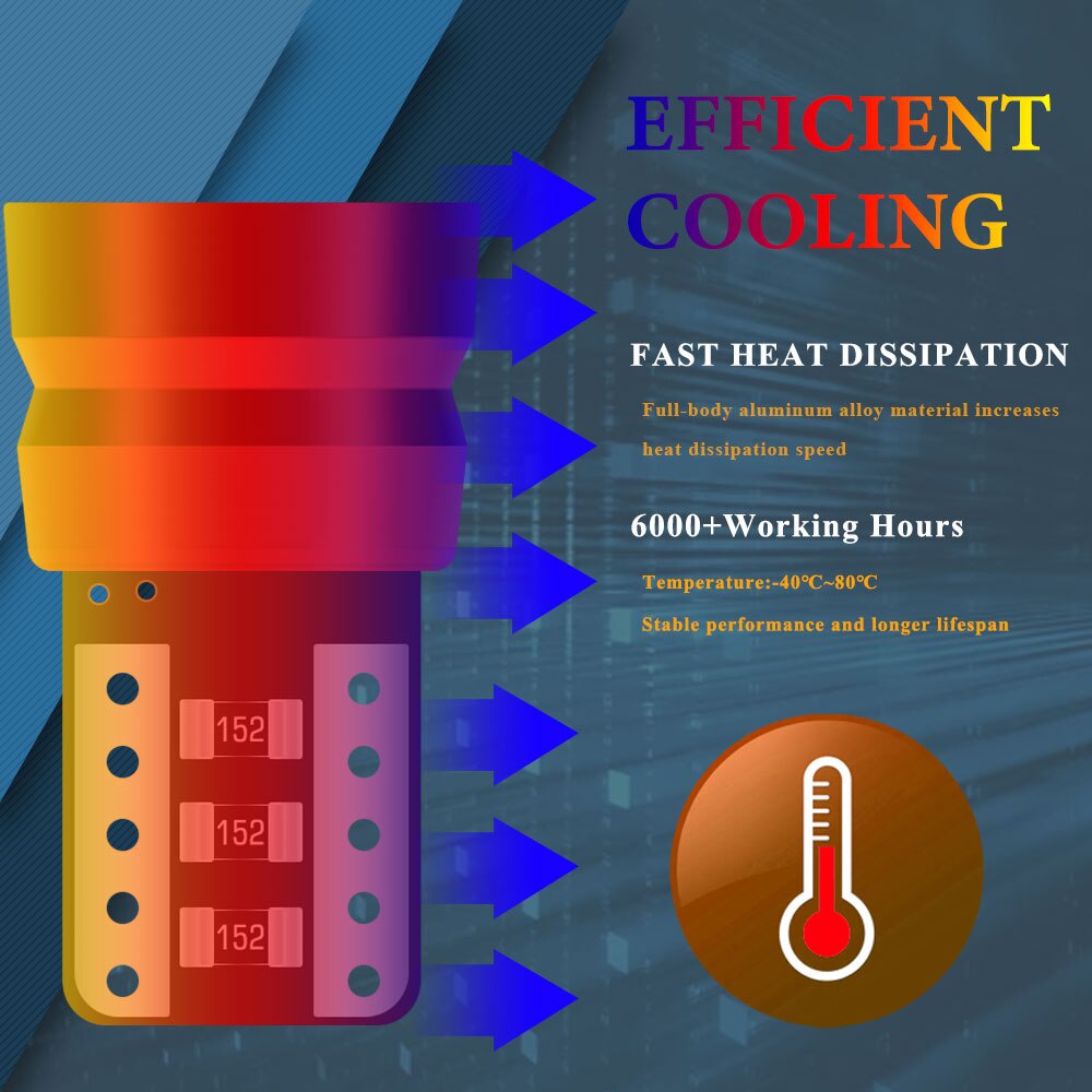 Mô tả Bóng đèn led LYMOYO T10 W5W ánh sáng trắng 6000K cho biển số xe hơi - 5