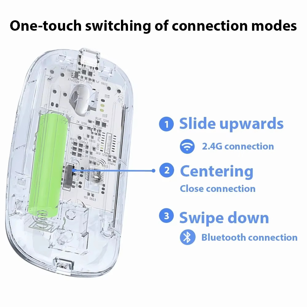 Chuột Bluetooth 2.4G Chuột Không Dây Chế Độ Kép Chuột Trong Suốt 1600 DPI Chuột Im Lặng Sạc Chuột Cho PC Laptop Macbook