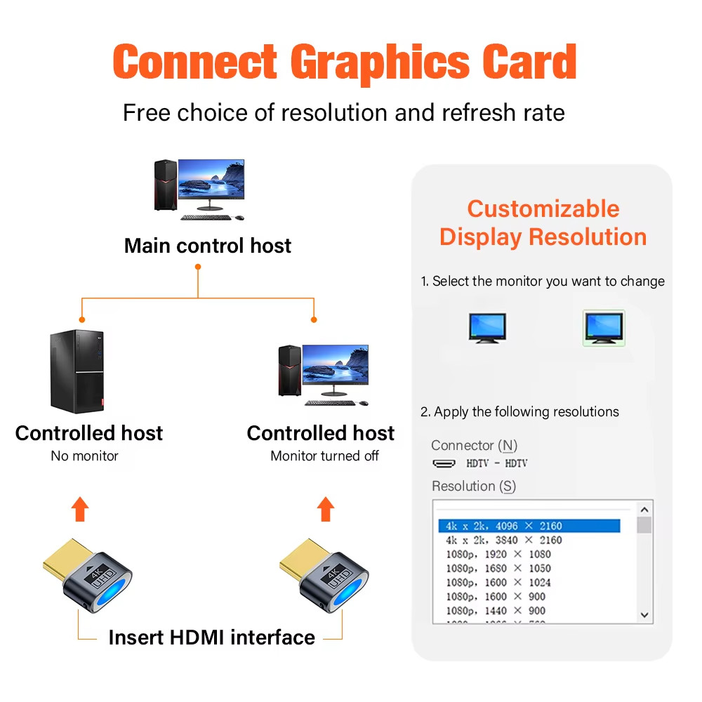 2025 Mới Tương Thích HDMI Cắm Giả 4k HDR Màn Hình Ảo EDID Giả Lập Bộ Chuyển Đổi Màn Hình Ma Không Đầu Hỗ Trợ Lên Đến 4k 60Hz