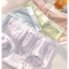 Quần Lót cotton Không Đường May Thoải Mái Kháng Khuẩn Thân Thiện Với Da Nữ Sinh Trung Bình