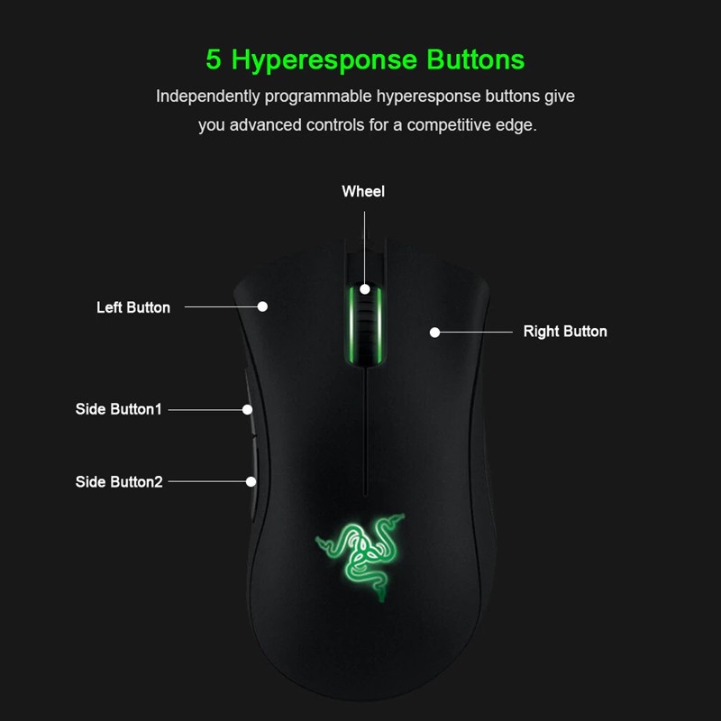 Chuột Chơi Game Có Dây razer deathadder elite 5 Nút Bấm 10000dpi | Shopee  Việt Nam