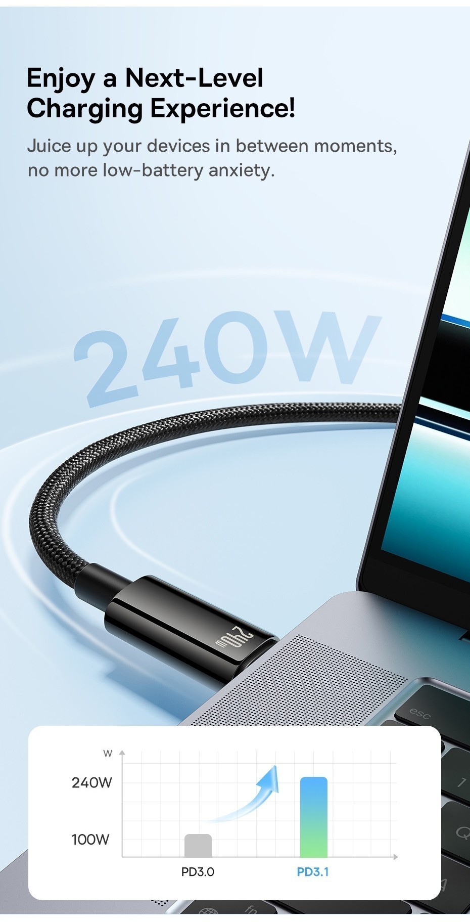 Mô tả Cáp Sạc Baseus  Dây Cáp Sạc Nhanh USB-C Loại C Type C 240w Cho iPp15 pd3.1 Realme Samsung S23 Mac PC - 3