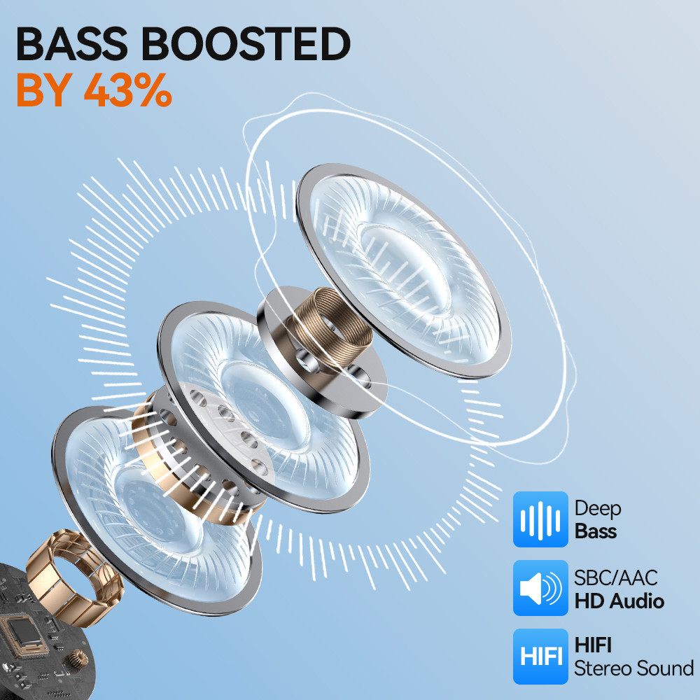 Mô tả 【Free Gift】Tai nghe không dây GOOJODOQ Bluetooth 5.3 có micrô tích hợp Giảm tiếng ồn âm thanh chất lượng cao IPX5 kín nước - 6