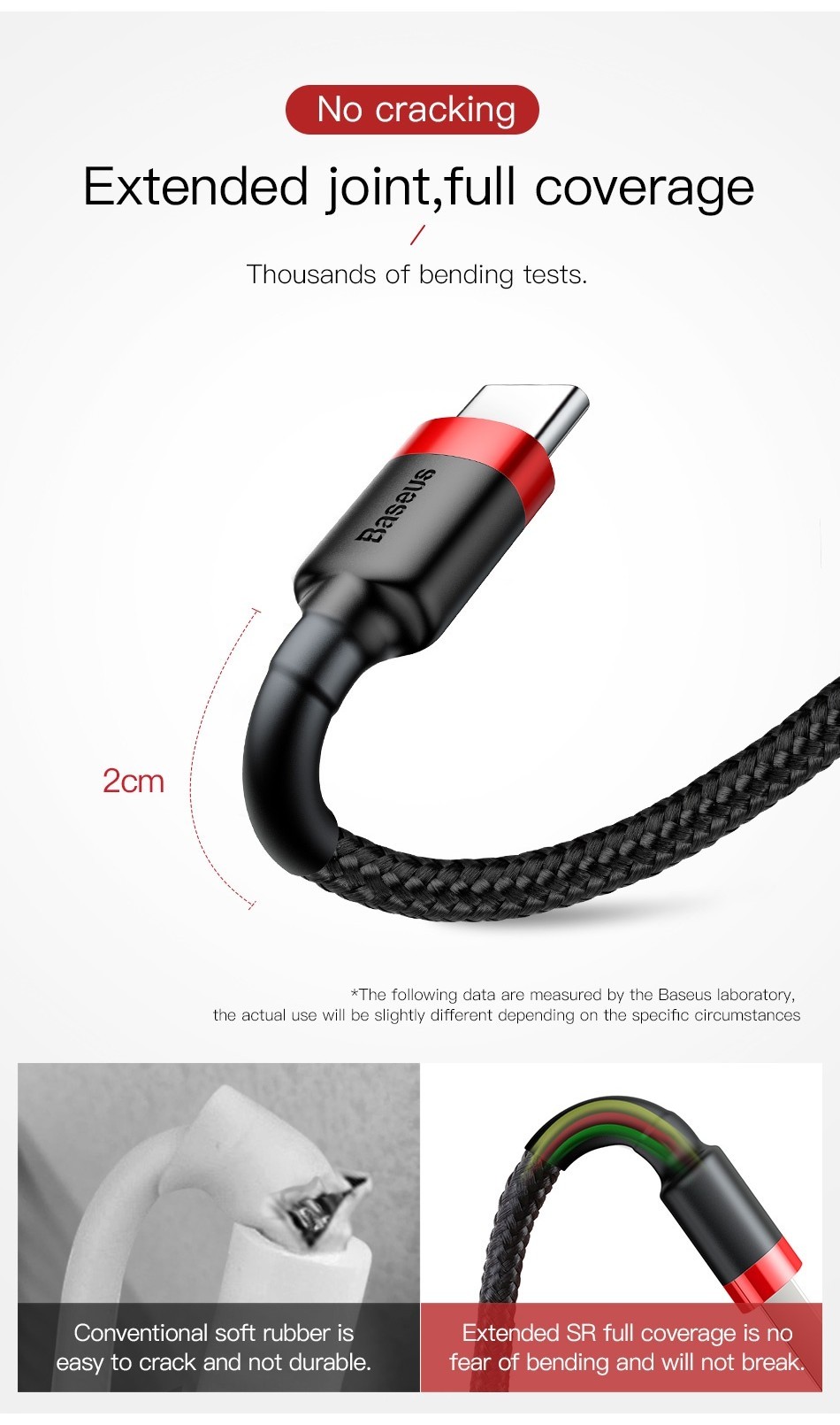 Cáp USB Baseus Type C 3A dành cho công nghệ sạc nhanh và sạc nhanh cho Huawei Xiaomi – ảnh mô tả chi tiết 2