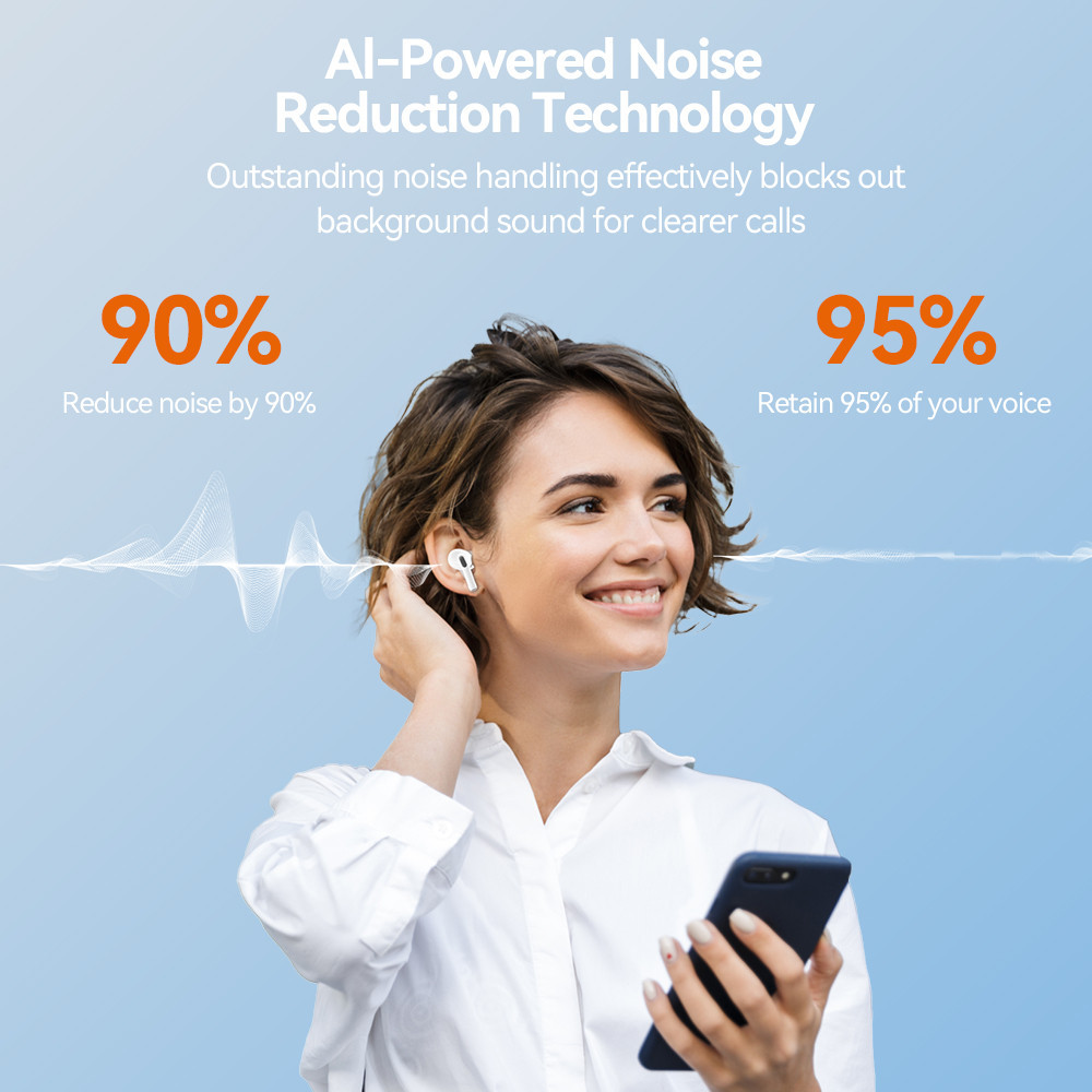 Mô tả 【Free Gift】Tai nghe không dây GOOJODOQ Bluetooth 5.3 có micrô tích hợp Giảm tiếng ồn âm thanh chất lượng cao IPX5 kín nước - 3