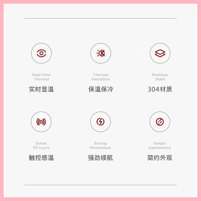 Cốc giữ nhiệt BLUE LOCK Isagi Yoichi Bachira Meguru Kunigami Rensuke Chigiri Hyoma BLUE Nhà tù Anime Bình giữ nhiệt thông minh Dung tích lớn Thép không gỉ nhỏ Nhẹ Di động Hiển thị nhiệt độ Cốc nước