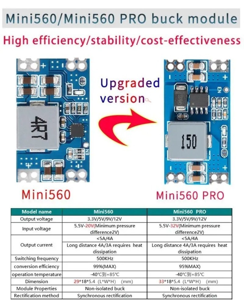 Mini560 / Pro 5A Đầu ra hiệu quả cao 3.3V 5V 9V 12V Bước xuống DC-DC Bộ ...