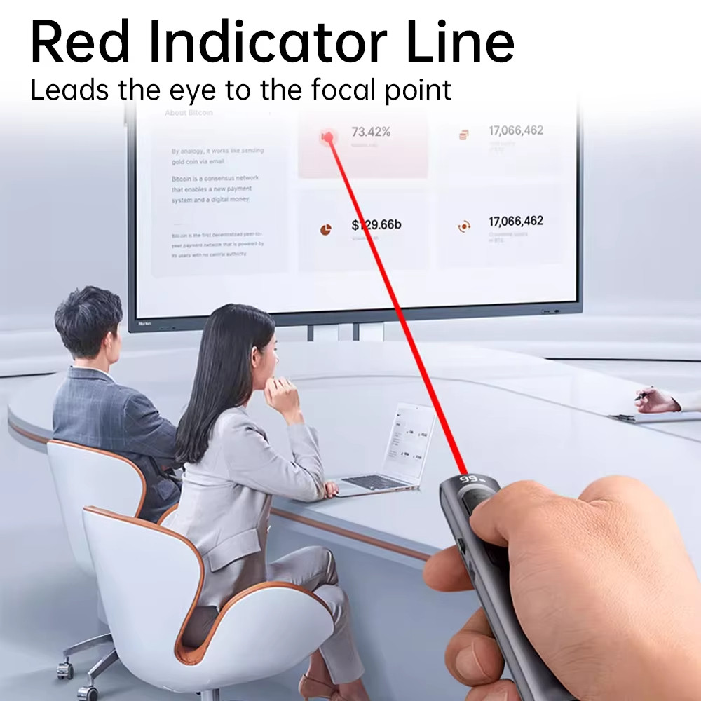 2 Chiếc Laser PowerPoint Trình Bày Clicker Bút Từ Xa 100 Mét Sạc Không Dây Con trỏ Bút Điều Khiển Từ Xa Cho Văn Phòng PPT Giáo Viên Đồ Dùng Văn Phòng