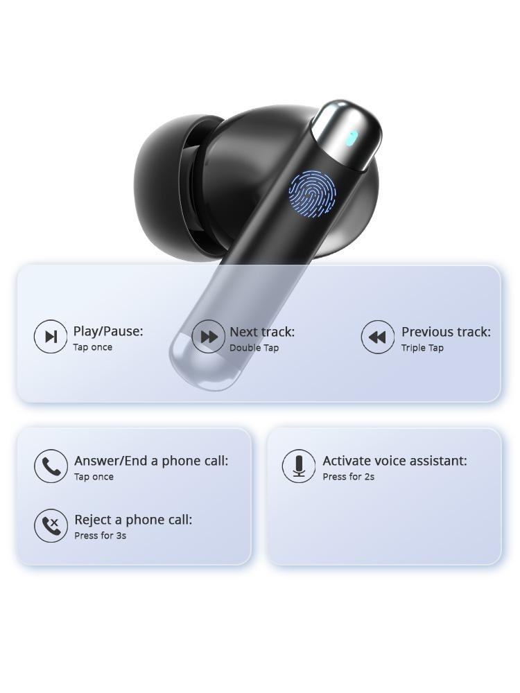 Mô tả Tai nghe bluetooth Tronsmart Sounfii R4 V5.3 | ENC chống ồn | 28H phát nhạc | Chạm thông minh | Bảo Hành 12 tháng - 7