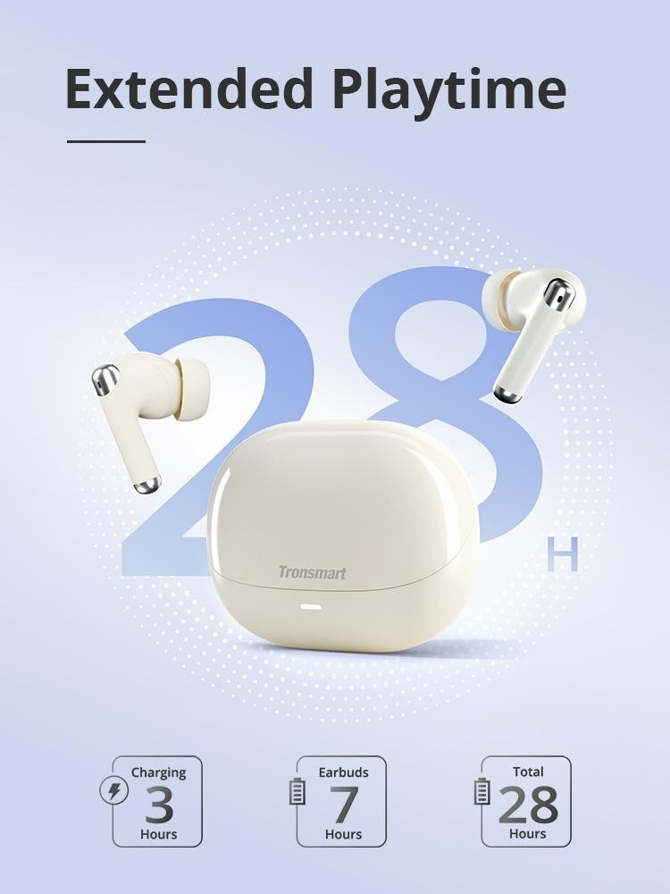 Mô tả Tai nghe bluetooth Tronsmart Sounfii R4 V5.3 | ENC chống ồn | 28H phát nhạc | Chạm thông minh | Bảo Hành 12 tháng - 5
