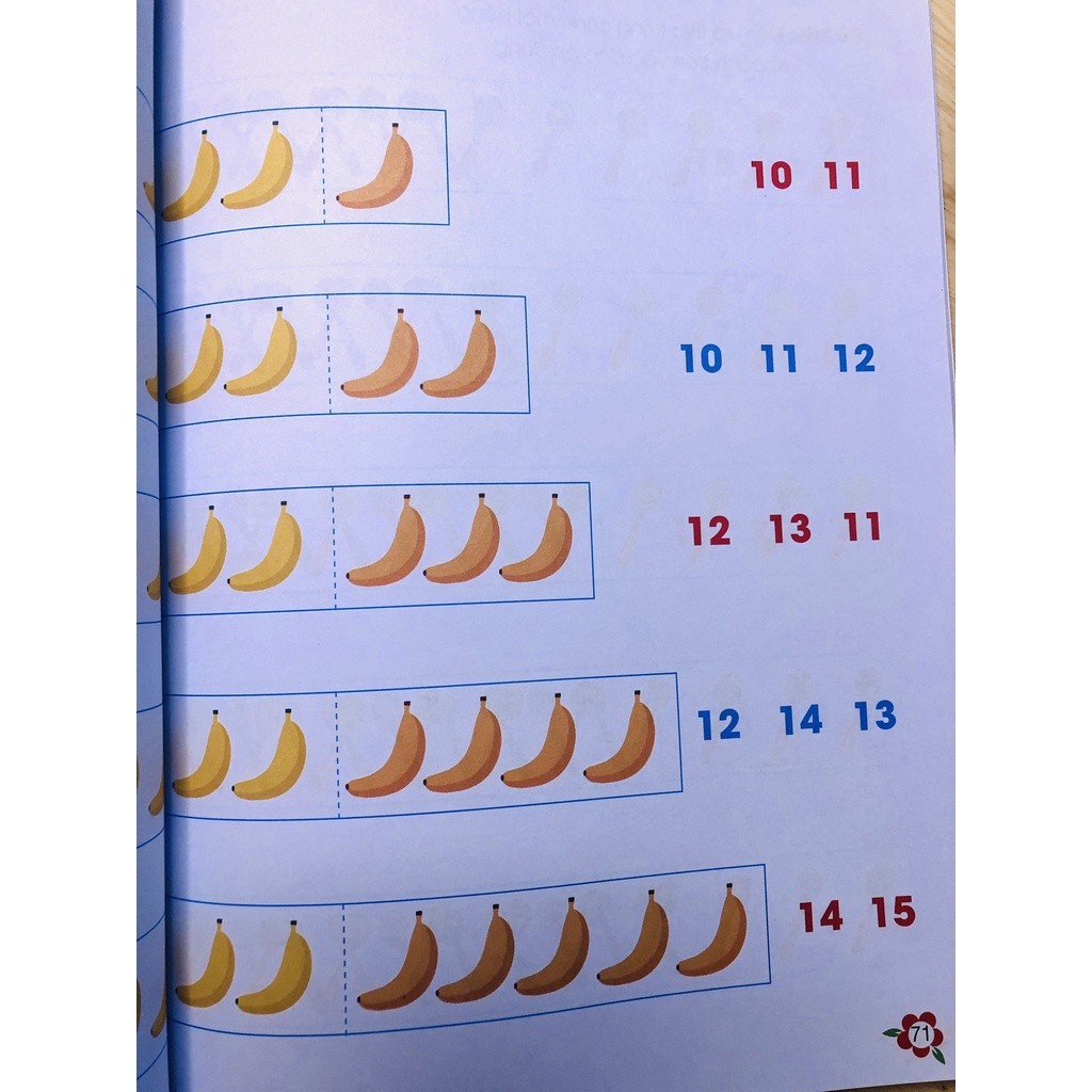 Mô tả Sách - Toán Tư Duy - Dành cho trẻ em từ 4 - 6 tuổi - Toán Cho Bé - 8