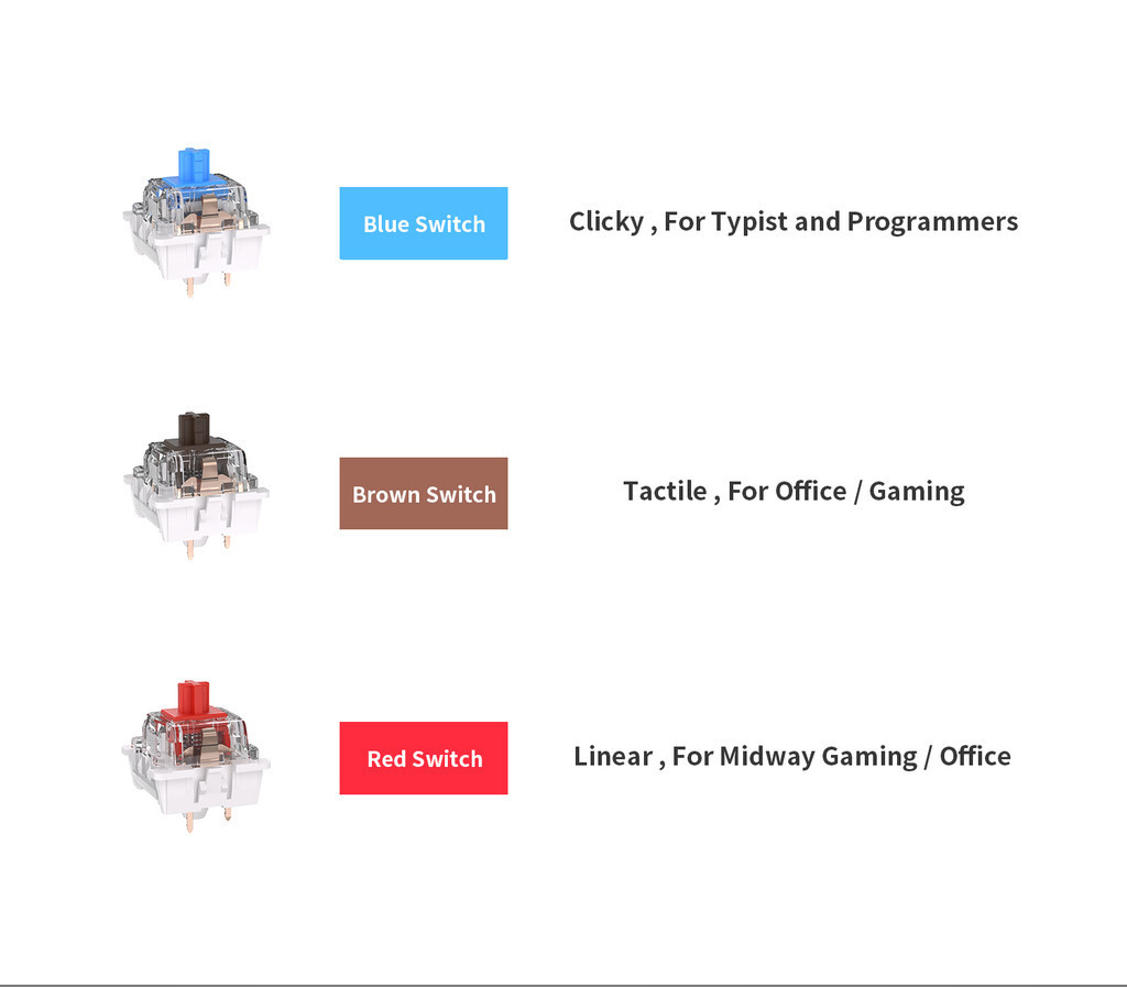 Mô tả Bàn phím cơ có dây có đèn nền Royal Kludge Rk918 Full RGB Gateron / Cherry / Outemu Switch Rk918 - 9