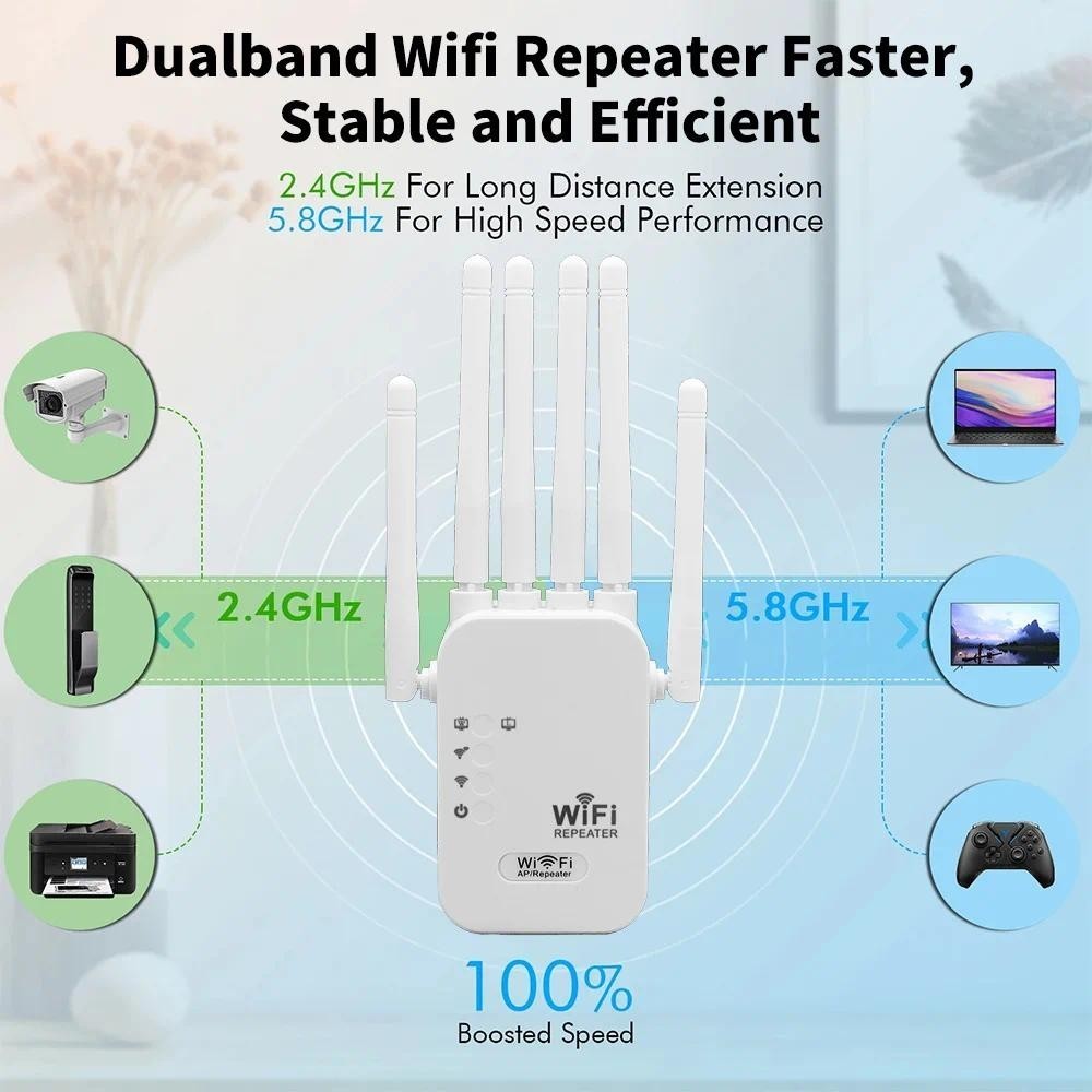 Bộ lặp Wifi không dây 1200Mbps Đa đặc trưng 6 Ăng-ten Tăng cường phạm vi tín hiệu 2.4G + 5G Bộ khuếch đại mạng băng tần kép 2 cổng cáp mạng