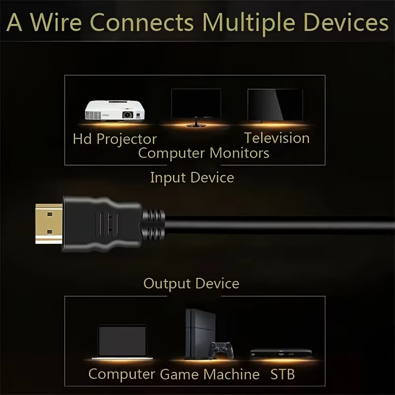 Cáp nối dài cáp HDMI Mạ vàng siêu cao Tương thích với hướng dẫn video1080P 3D cho bộ chia HDTV 1,5m / 3m / 5m