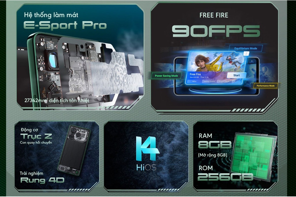 Mô tả Điện thoại gaming Tecno Pova 6 (8+8)GB/256GB I 6000mAh + 70W I AMOLED 120Hz I 108MP - 6