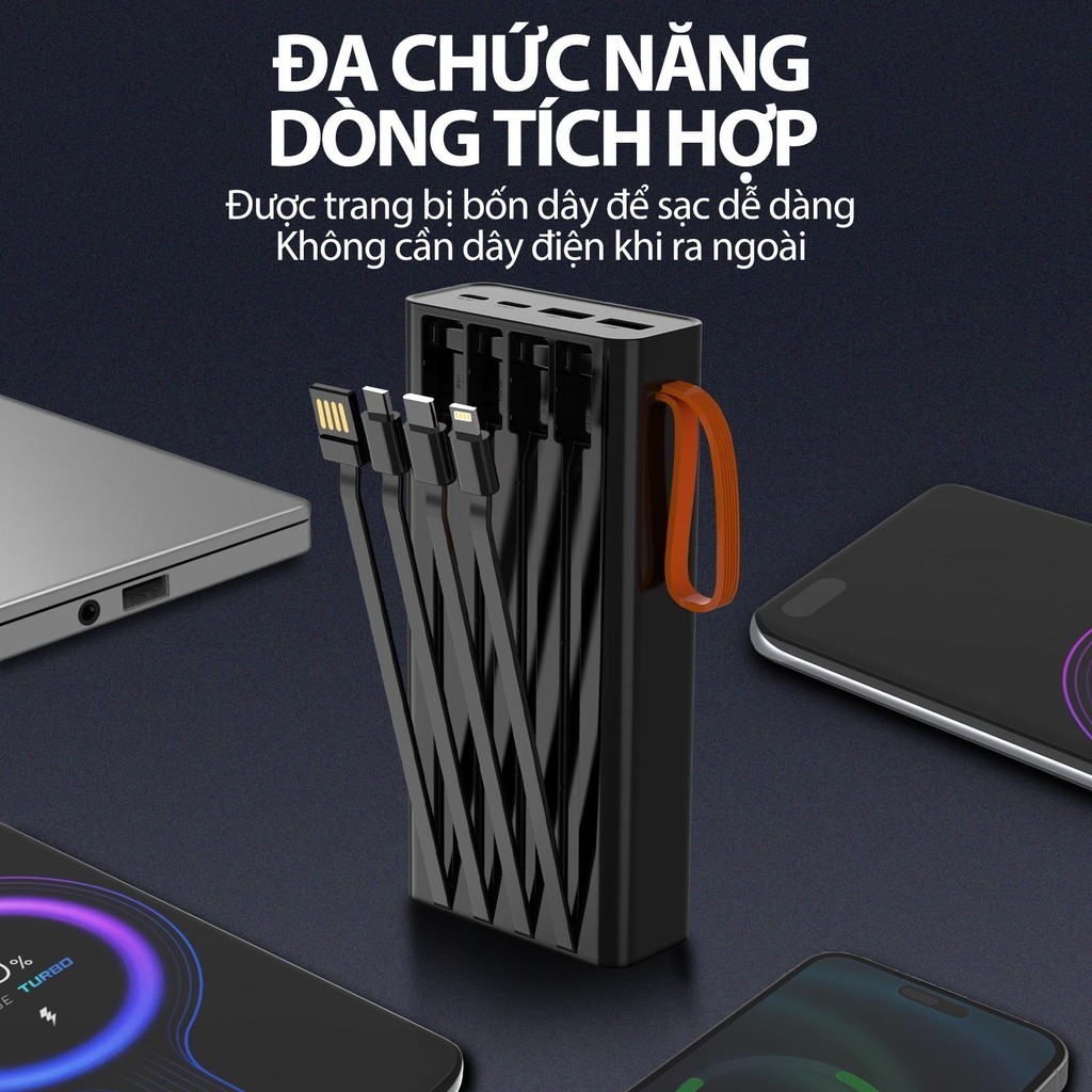 GOOJODOQ Mini Sạc dự phòng 2024 Sạc nhanh 22,5w, Màn hình hiển thị pin 20000 mah, đèn pin độ sáng cao Phụ kiện sạc pin – ảnh mô tả chi tiết 3