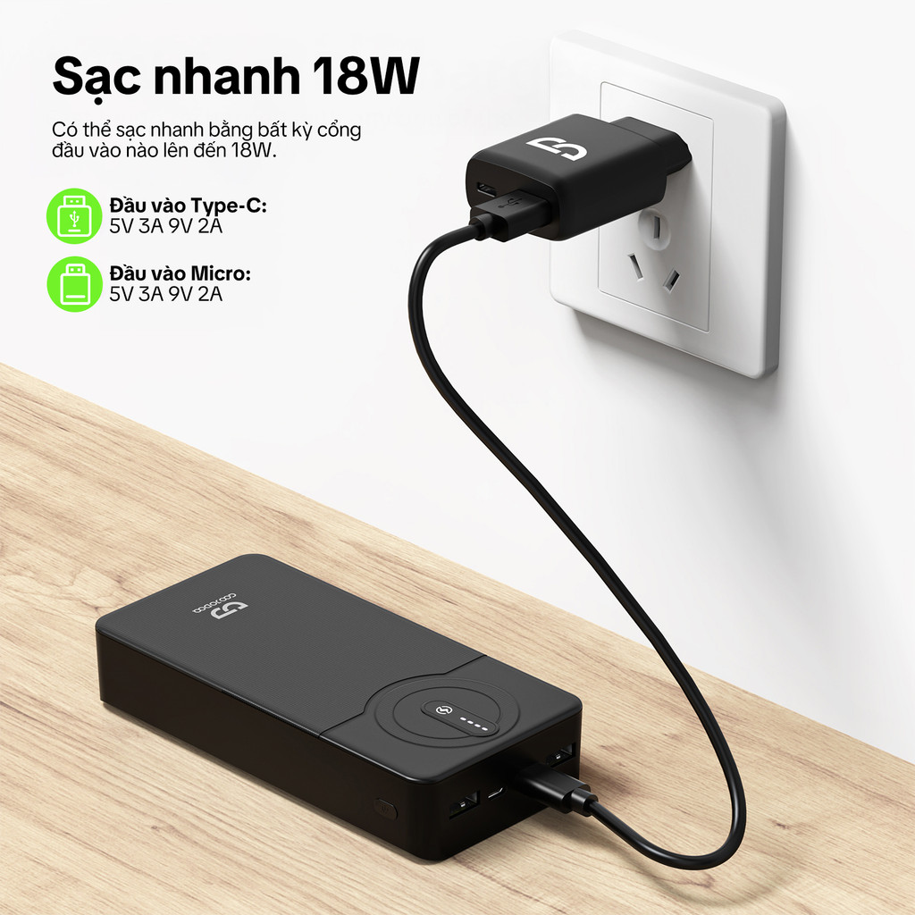 GOOJODOQ 20000mAh Power Bank Sạc nhanh USB Sạc Đèn LED di động 22,5W cho quạt điện thoại Pad – ảnh mô tả chi tiết 9
