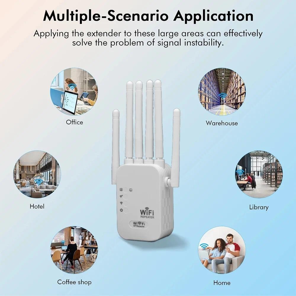 Bộ lặp Wifi không dây 1200Mbps Đa đặc trưng 6 Ăng-ten Tăng cường phạm vi tín hiệu 2.4G + 5G Bộ khuếch đại mạng băng tần kép 2 cổng cáp mạng