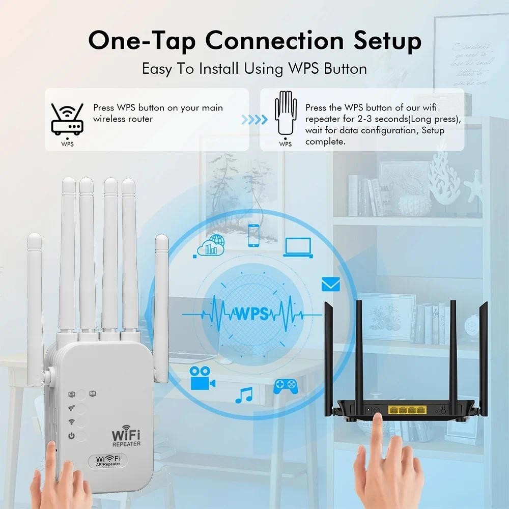 Bộ lặp Wifi không dây 1200Mbps Đa đặc trưng 6 Ăng-ten Tăng cường phạm vi tín hiệu 2.4G + 5G Bộ khuếch đại mạng băng tần kép 2 cổng cáp mạng