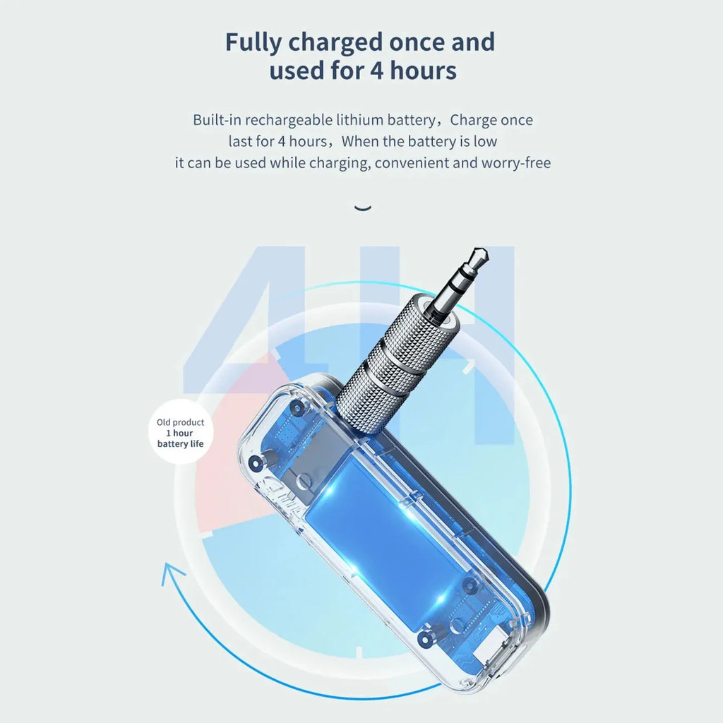 2025 Mới Bluetooth 6.0 Bộ Thu Âm Thanh Bộ Phát Gọi rảnh Tay 3.5 Mm AUX Jack USB Dongle Âm Nhạc Stereo Bộ Chuyển Đổi Không Dây Cho Tivi PC Xe Ô Tô Bộ