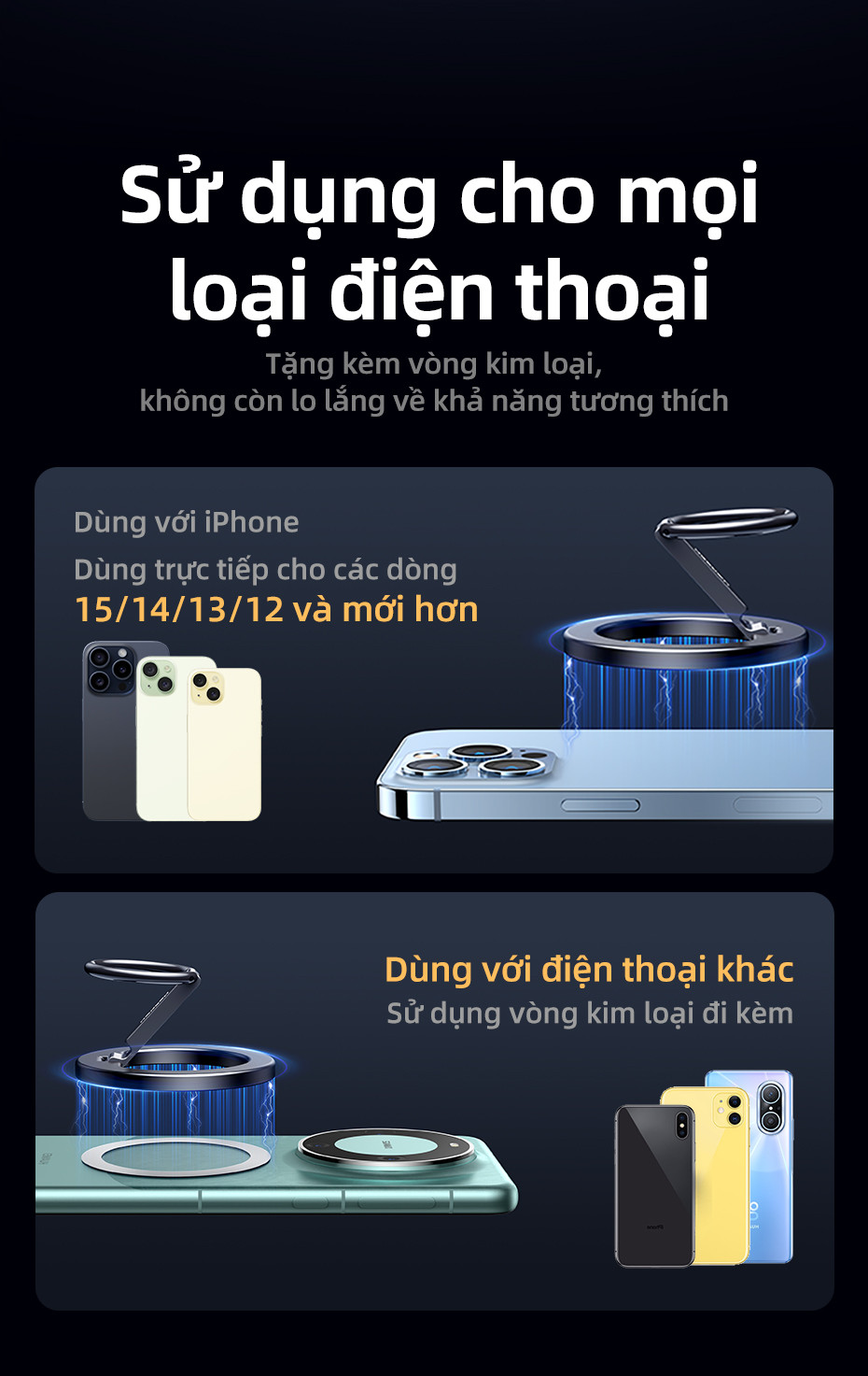 Ugreen MagSafe Giá đỡ vòng điện thoại từ tính Hợp kim kẽm Giá đỡ có thể điều chỉnh Kẹp điện thoại cho Samsung Huawei – ảnh mô tả chi tiết 8