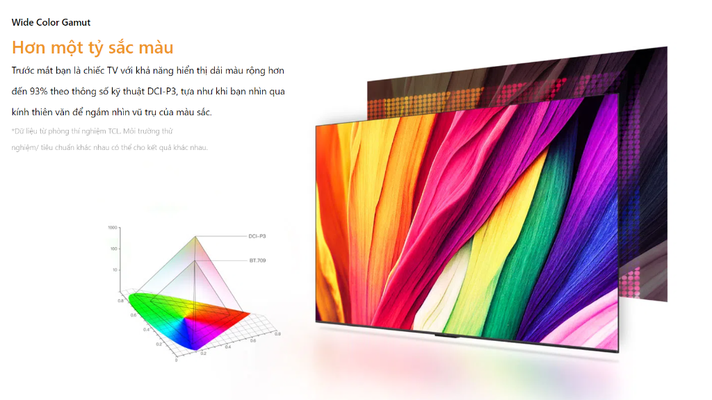 Mô tả Google Tivi TCL 4K 120Hz 55P755 PRO TV 55 Inch P755 - 4