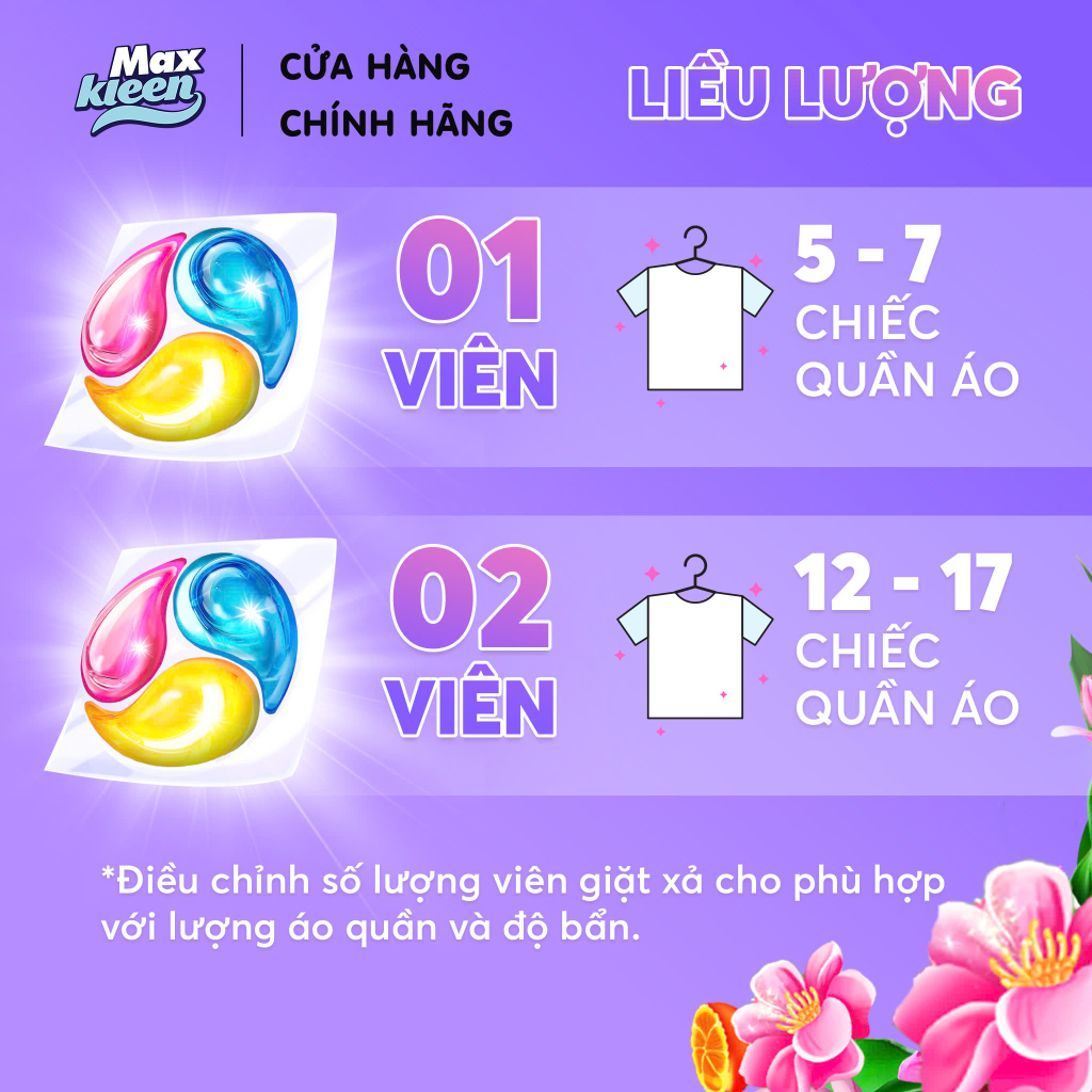 Mô tả Hộp Viên Giặt Xả MaxKleen Hương Dấu Ấn Ngọt Ngào 20 viên - 6