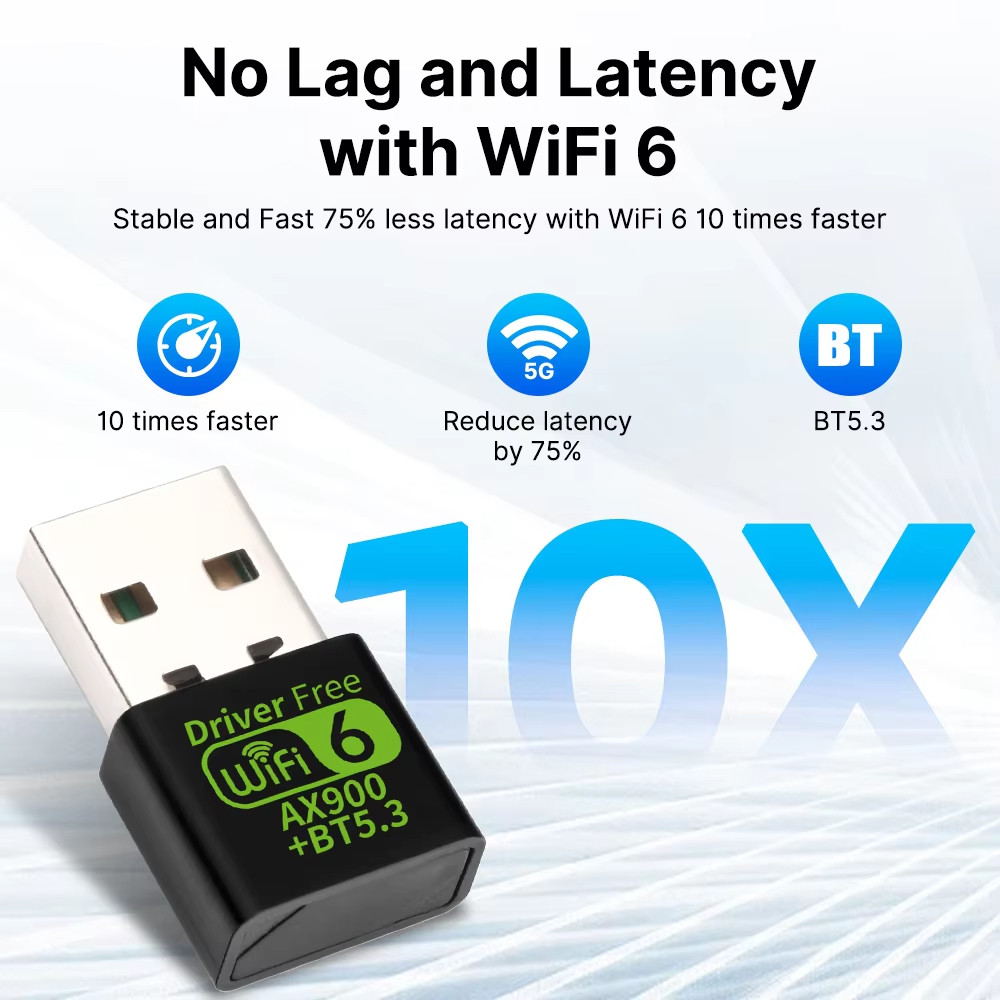 [Sẵn sàng] Bộ chuyển đổi USB WiFi 6 AX900 Bluetooth 5.3 Ăng-ten băng tần du lịch không dây Wi-Fi 2.4G và 5GHz Thích hợp cho PC Laptop Windows 10 11 Trình điều khiển miễn phí