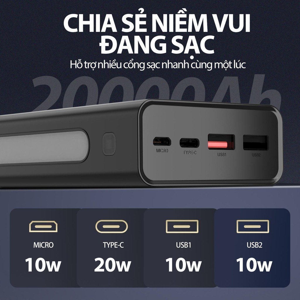 GOOJODOQ Mini Sạc dự phòng 2024 Sạc nhanh 22,5w, Màn hình hiển thị pin 20000 mah, đèn pin độ sáng cao Phụ kiện sạc pin – ảnh mô tả chi tiết 1