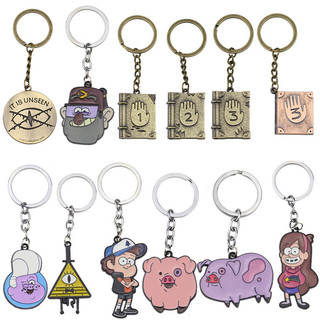 Gravity Falls Charming Pig Character Móc khóa 3.7cm Hợp kim có thể tùy chỉnh Mục sưu tập