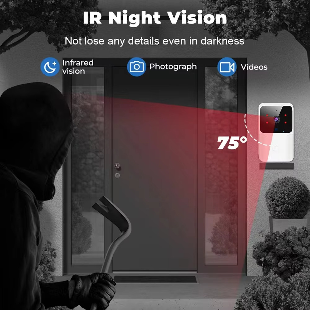 Camera chuông cửa Video WiFi không dây Liên lạc hai chiều Thay đổi giọng nói cho gia đình Tầm nhìn ban đêm An ninh gia đình thông minh Chuông cửa trực quan HD