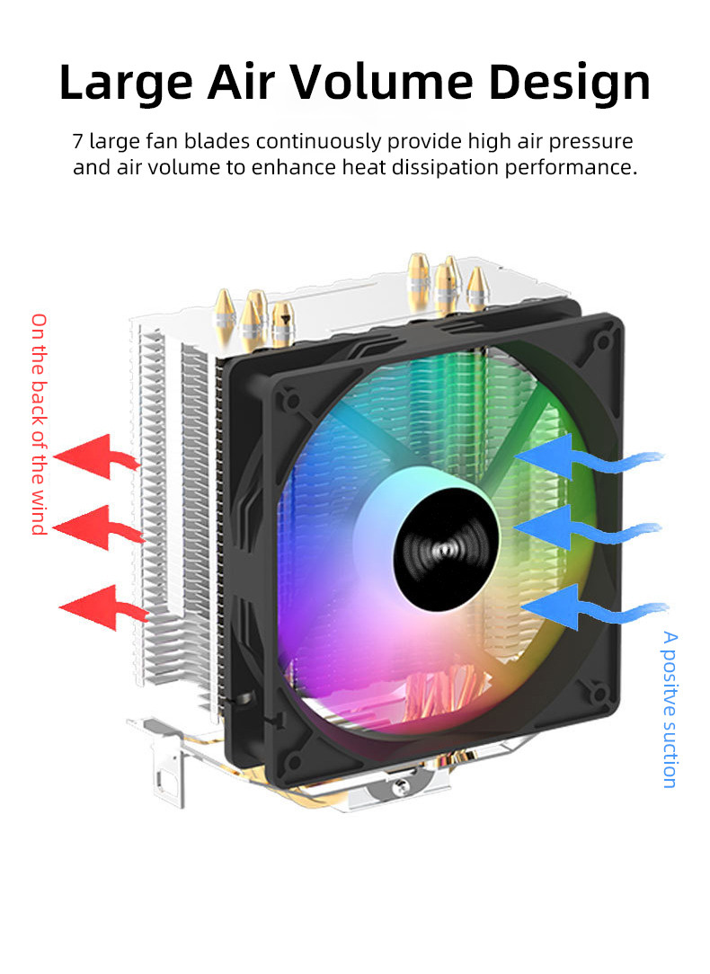 Teucer CPU Cooler 4 Ống Nhiệt PC Tản Nhiệt Làm Mát 3PIN PWM Im Lặng Rgb ...