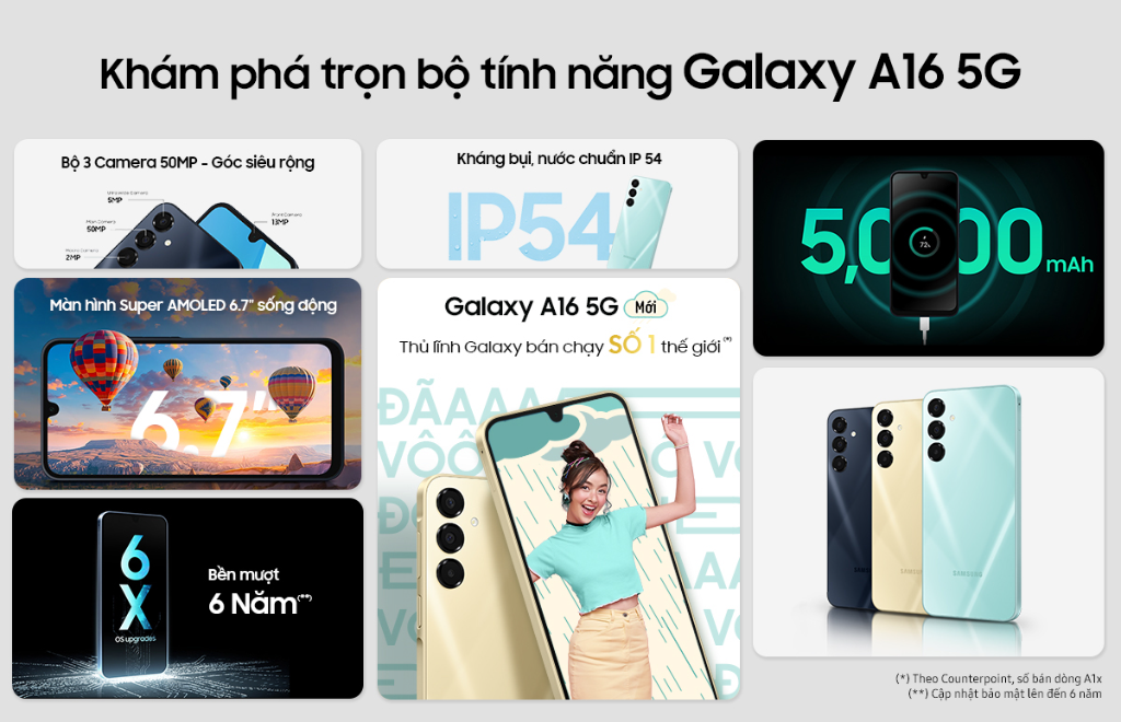 Mô tả Điện thoại Samsung Galaxy A16 5G (8GB/128GB), màn hình Super AMOLED 6.7", kháng bụi nước IP54 - 2