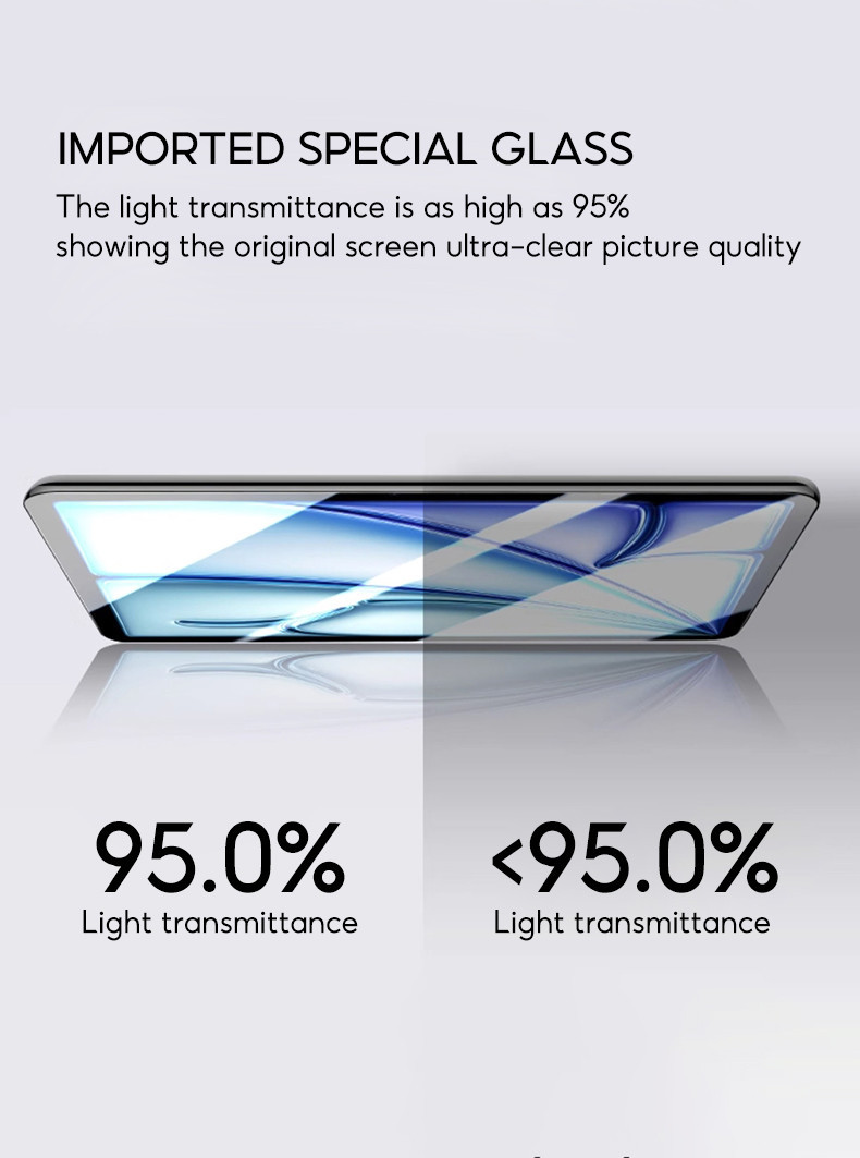 TBTIC Cho Xiaomi Pad 8 7 Pro Kính Cường Lực Bảo Vệ Màn Hình Với Công Cụ Căn Chỉnh 11.2 inch 2024 9H Độ Cứng Chống Trầy Xước Bong Bóng Lắp Đặt Miễn Phí Bảo Hiểm Toàn Diện – ảnh mô tả chi tiết 4